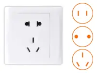China Wall Outlet
